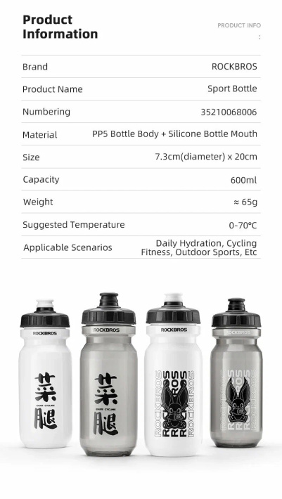 Велофляга Rockbros с защитным колпачком прозрачная черная. Арт. RB_35210068008 2